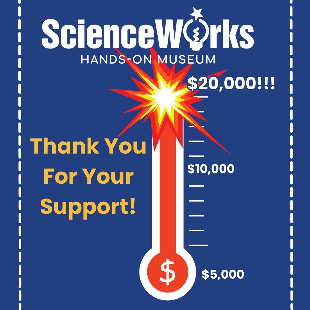 A fundraising thermometer that has overflowed to show we surpassed our fundraising goal