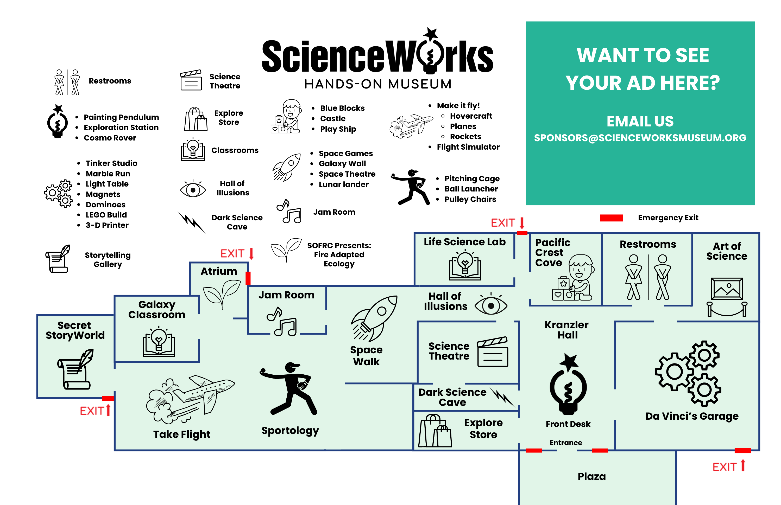 ScienceWorks Hands-on Museum Exhibits Map